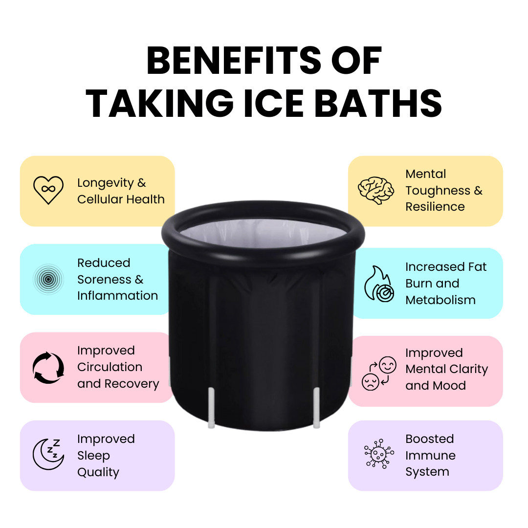 ChillPro Ice Bath